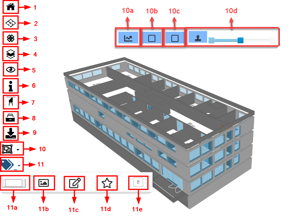 BIM-Explorer mit Markierung der einzelnen Bedienelemente