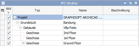 Leere Geschosse in der Ifc-Datei