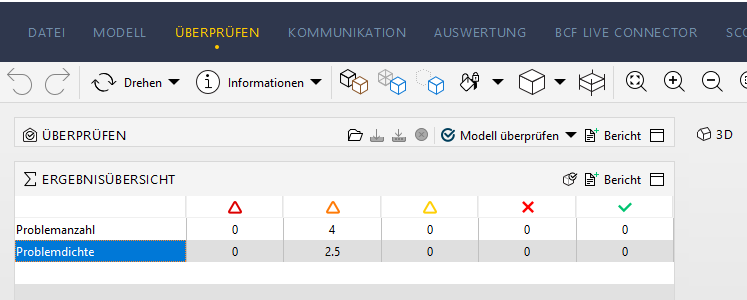 Problemdichte = Anzahl der Probleme / Größe des Gebäudes