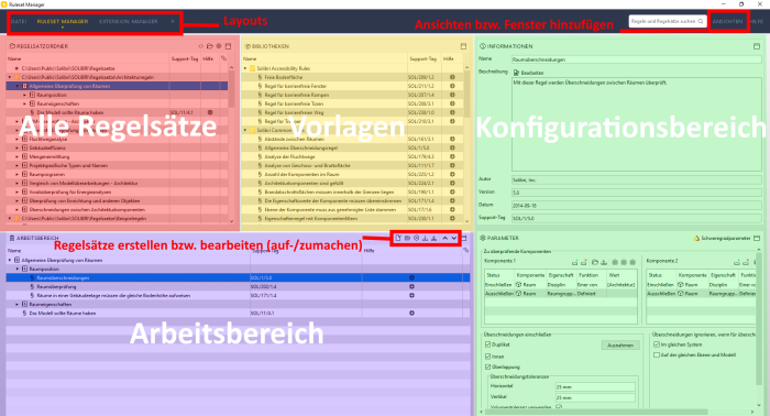 Screenshot Solibri: Funktionen der Standard-Fenster bzw. Ansichten im Layout “RULESET MANAGER“