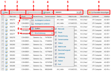 Screenshot einer Tabelle mit nummerierter Markierung der einzelnen Elemente