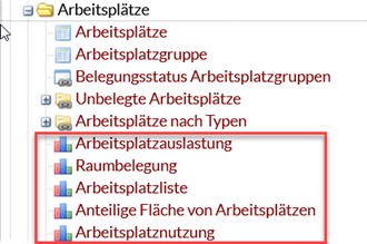 Screenshot mit Markierung der Berichte zu den Arbeitsplätzen
