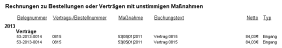 Screenshot des Berichts