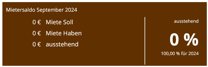 Screenshot der Dahsboard-Kachel "Mietersaldo"