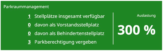 Screenshot der Dashboard-Kachel "Parkraummanagement"