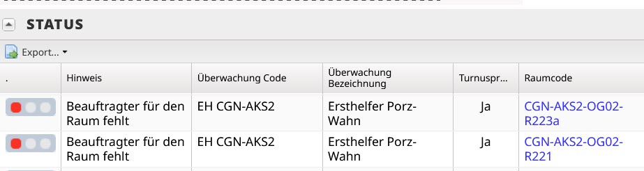Screenshot aus dem Funktionseintrag mit Ampel-Ansicht