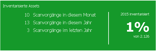 Screenshot der Kachel