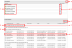 Screenshot der Liste mit Markierung der numeriereten Elemente