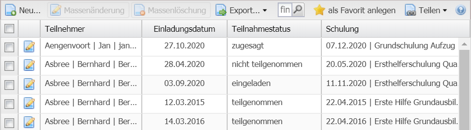 Screenshot des Teilnahmestatus zu allen Teilnehmenden aller Schulungen