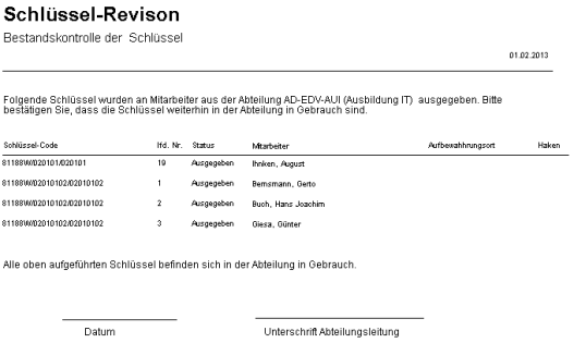 Screenshot des Berichts Schlüsselrevision mit Beispieldaten
